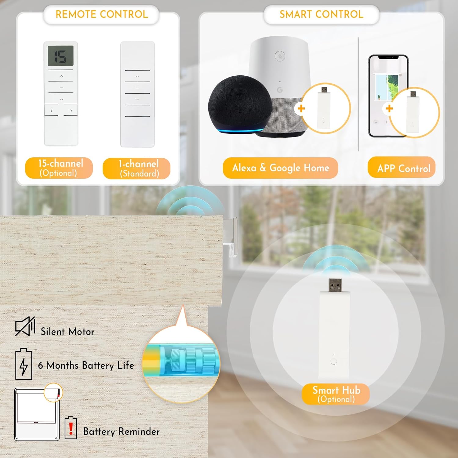 Stores enrouleurs motorisés en - Home Textiles France avis et prix