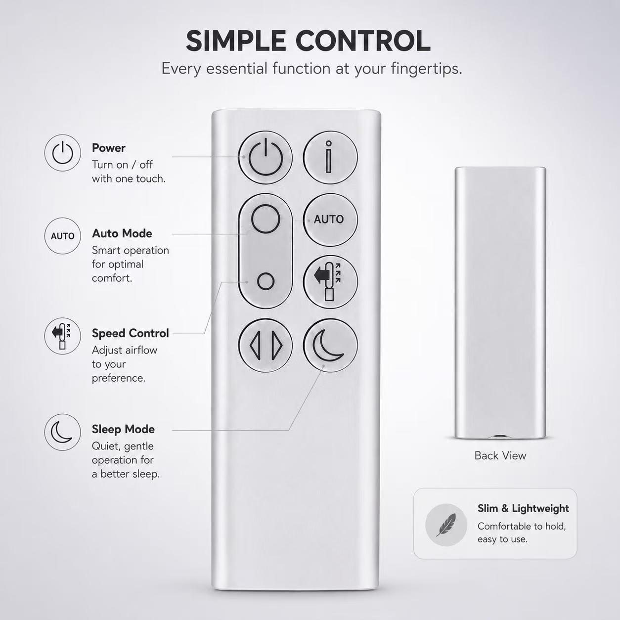 Télécommande de remplacement p - Dyson Fan Pure Cool avis et prix