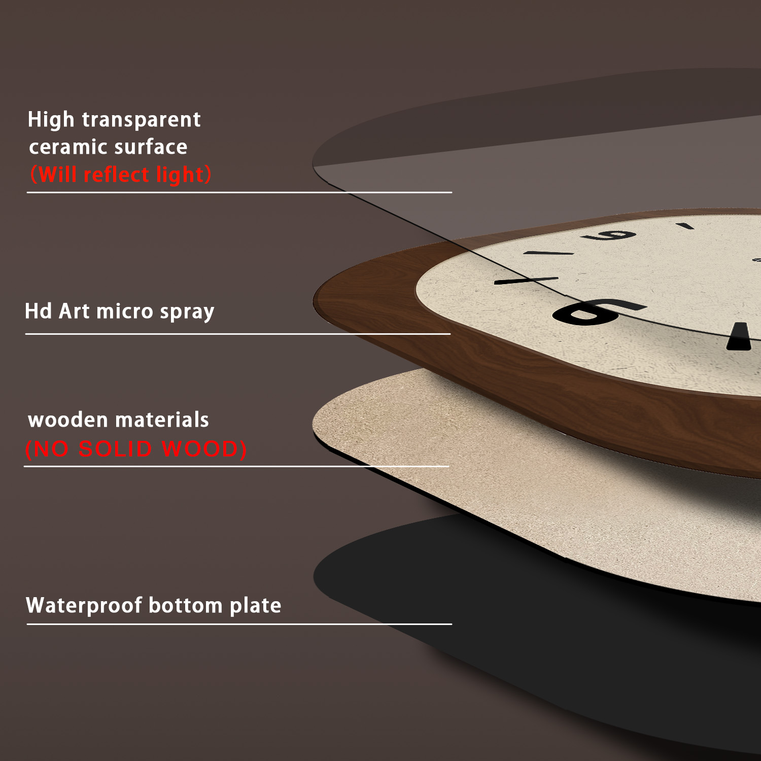 Horloge murale en bois à motif - Home Textiles France avis et prix